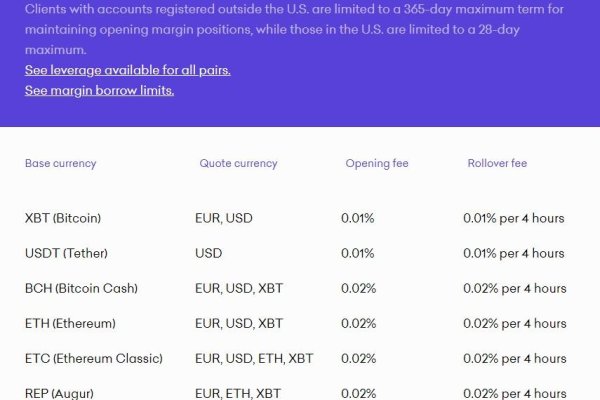 Как оформить оплату на блэкспрут через киви